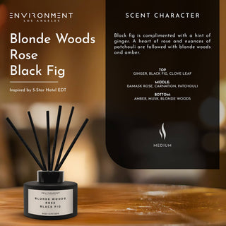 Inspired by The EDITION Hotel® Diffuser Blonde Woods | Rose