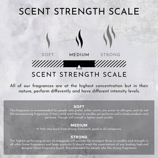 8oz Natural Wax Candle Inspired by The EDITION Hotel®
