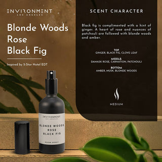 Inspired by The EDITION Hotel® Room Spray Blonde Woods | Rose